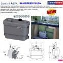 SANISPEED SILENCE PLUS  POMPA TRITURATRICE PER ACQUE CHIARE 