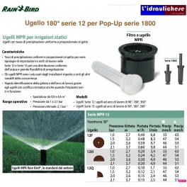 UGELLO RAIN-BIRD MPR 180° SERIE 12 ANGOLO FISSO