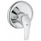 GROHE EUROSMART NEW DOCCIA INCASSO